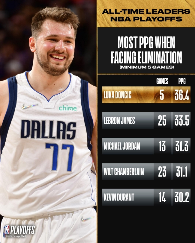 一次看似平 一次看似平